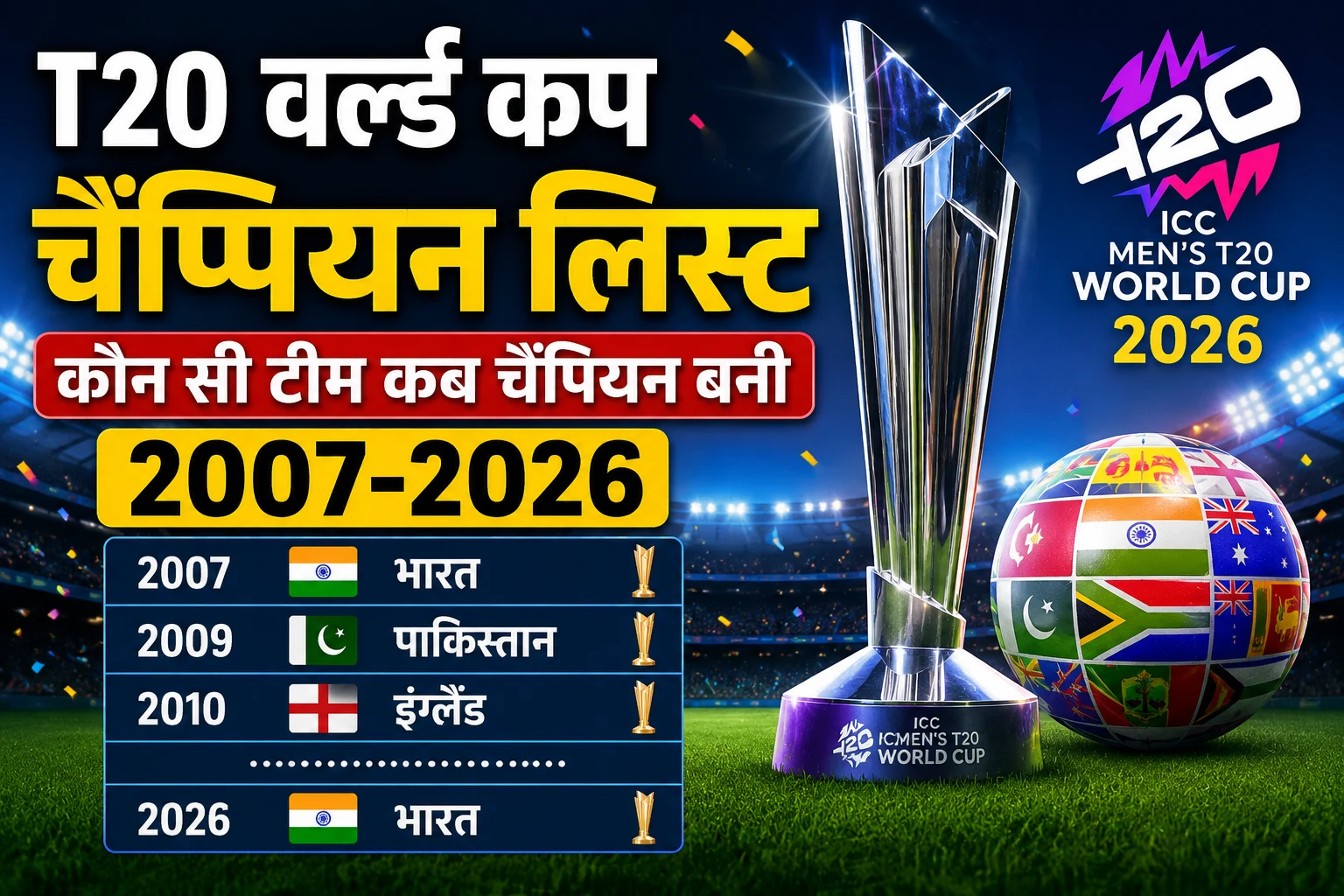 T20 वर्ल्ड कप चैंपियन लिस्ट