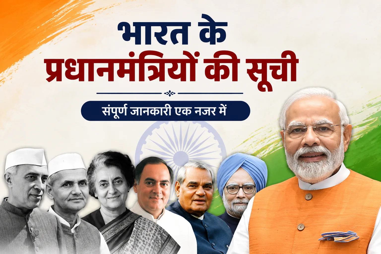 भारत के प्रधानमंत्री की सूची