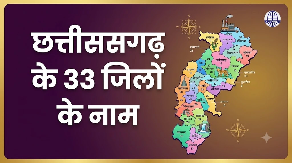 genrate thumbnail for this blog post title "छत्तीसगढ़ के 33 जिलों के नाम"