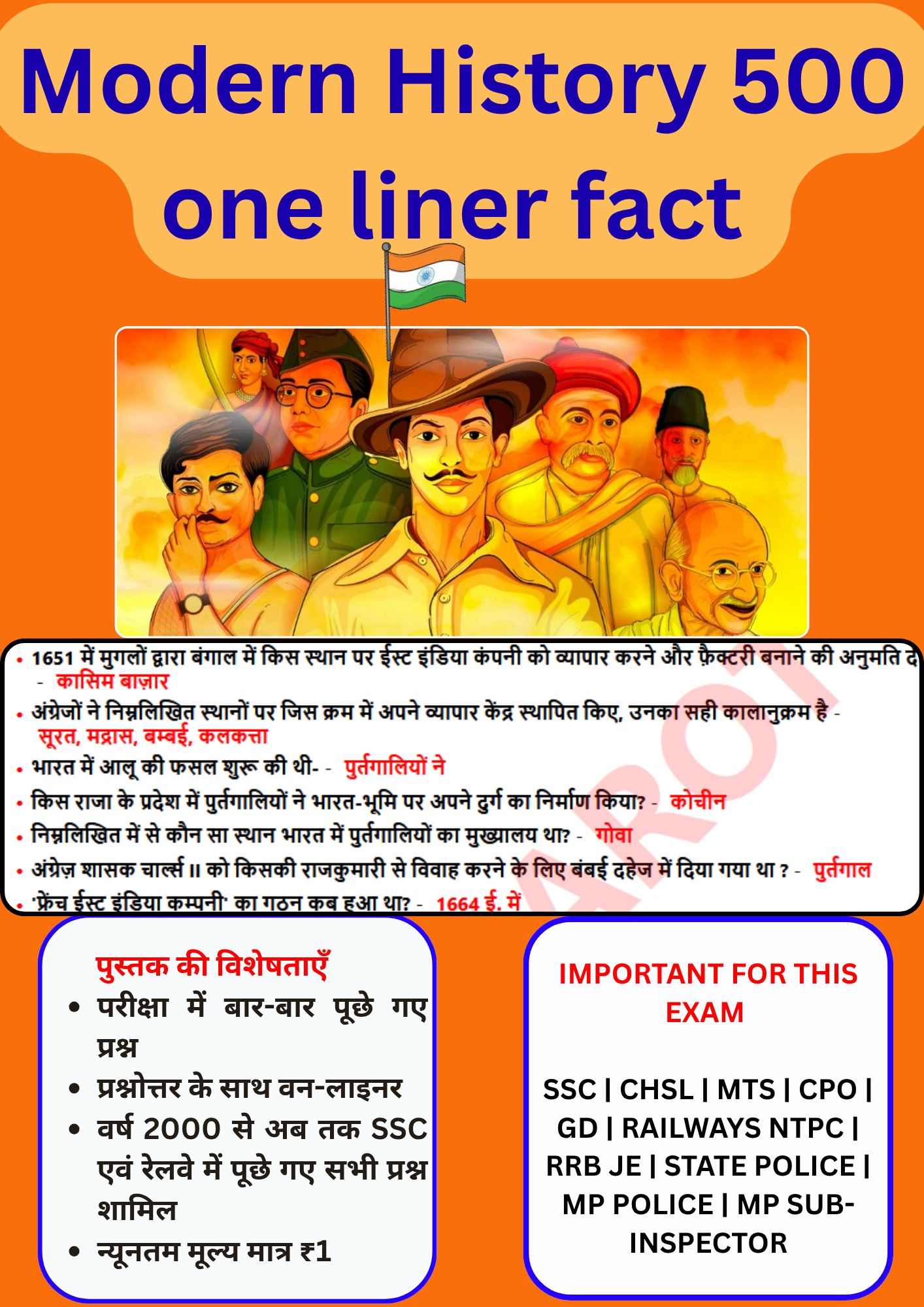 Modern History Master one liner pdf since 2000-2024